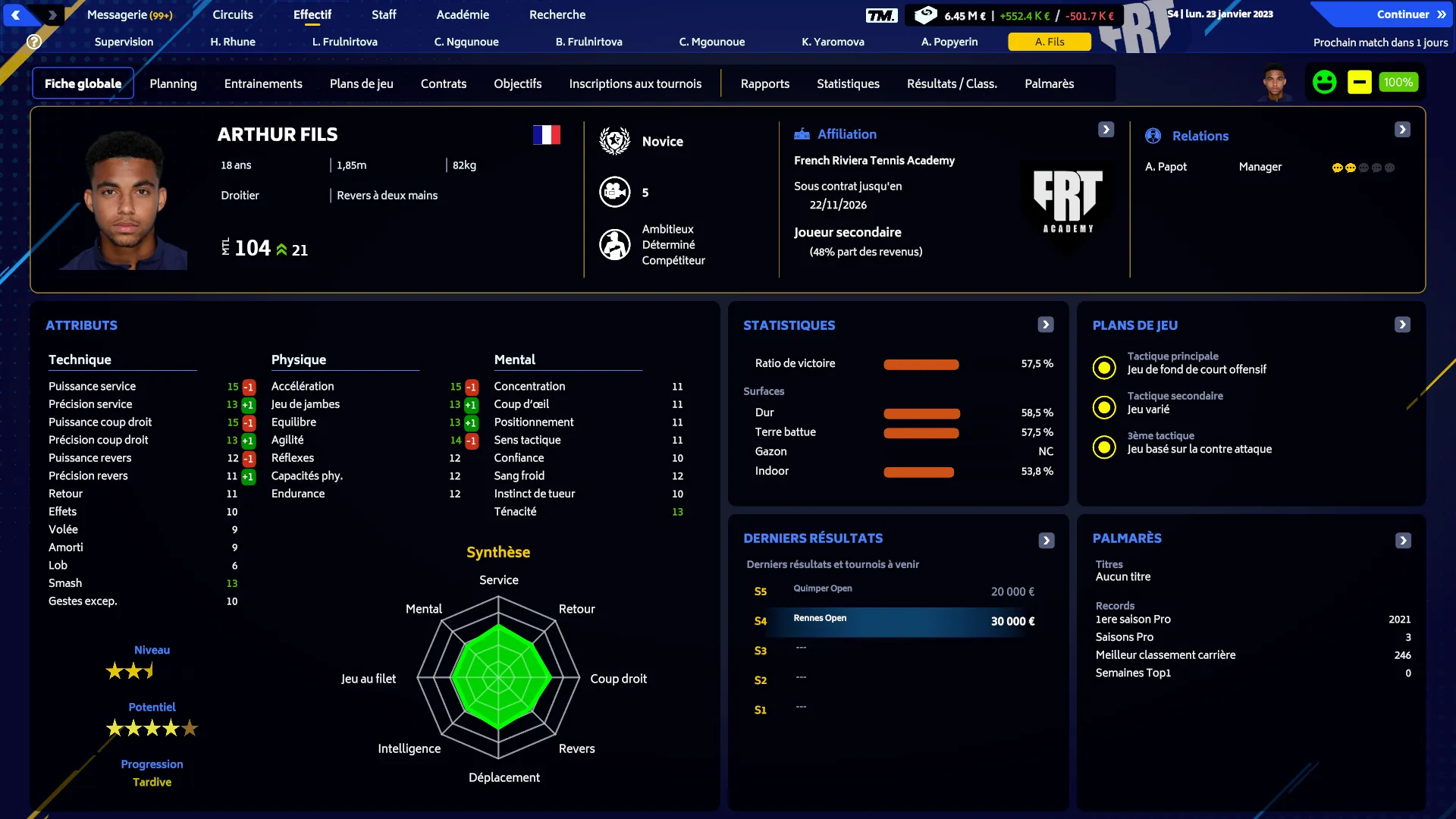 Profil de Joueur copie