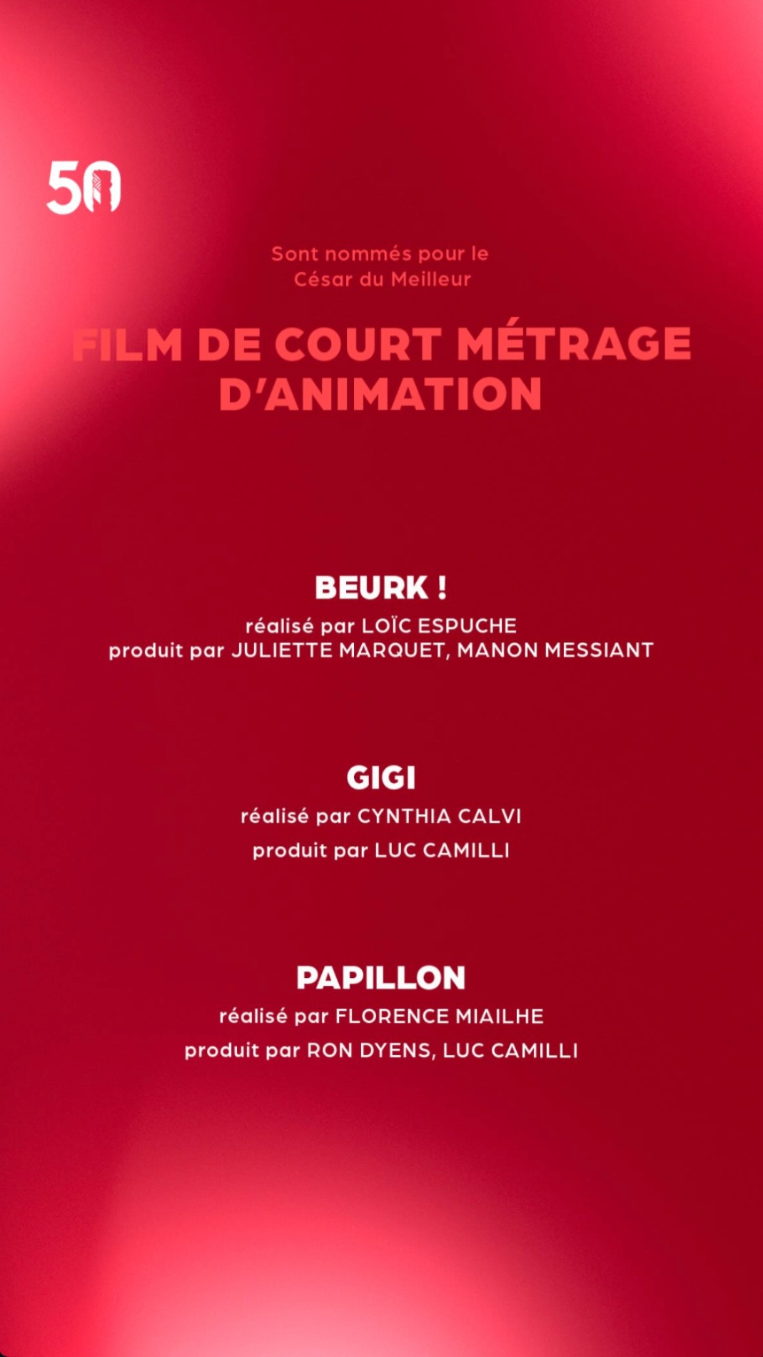 César 2025